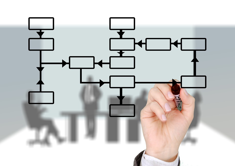 hand drawing flow chart over blurred image of a corporate meeting